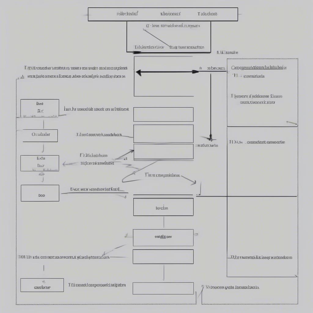 Cấu trúc câu lệnh While...Do trong Pascal