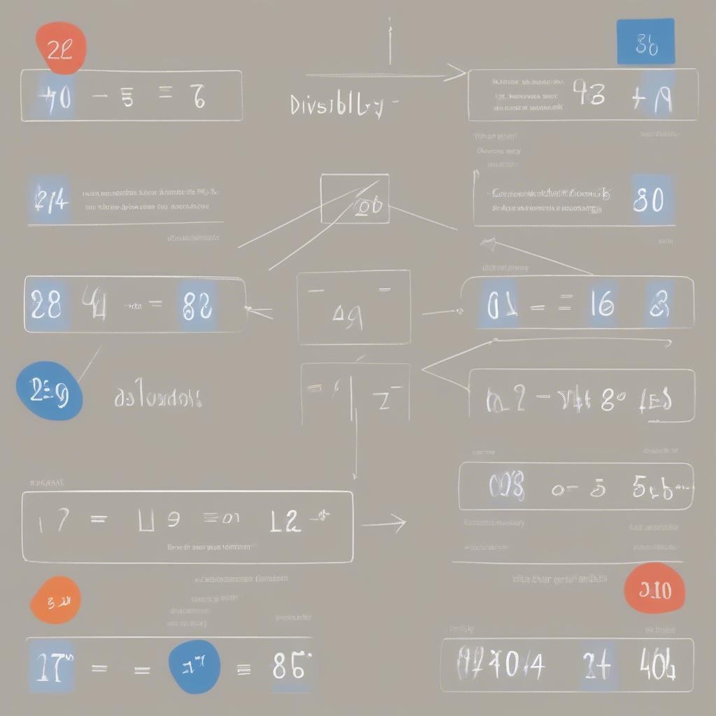 Basic Principles of Divisibility in Grade 8 Math