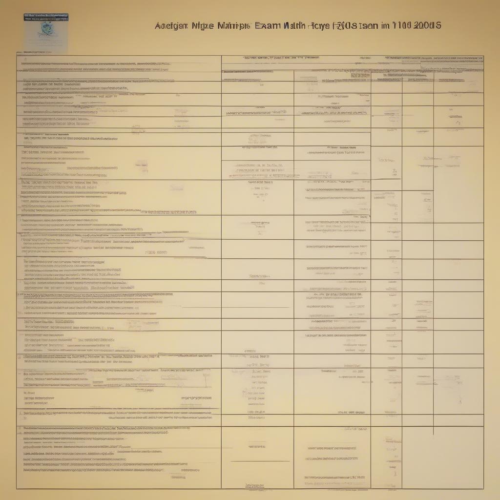 Phân tích đề thi chuyên toán TPHCM 2013