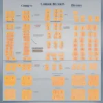 Understanding Common Divisors and Multiples