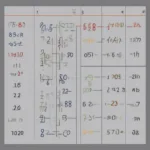 Hệ thặng dư modulo